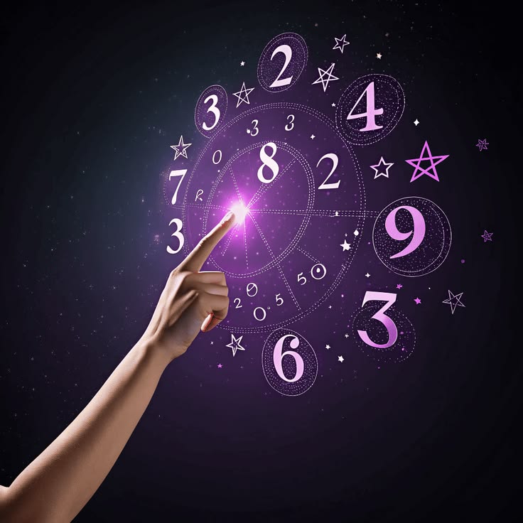 Numerology Analysis